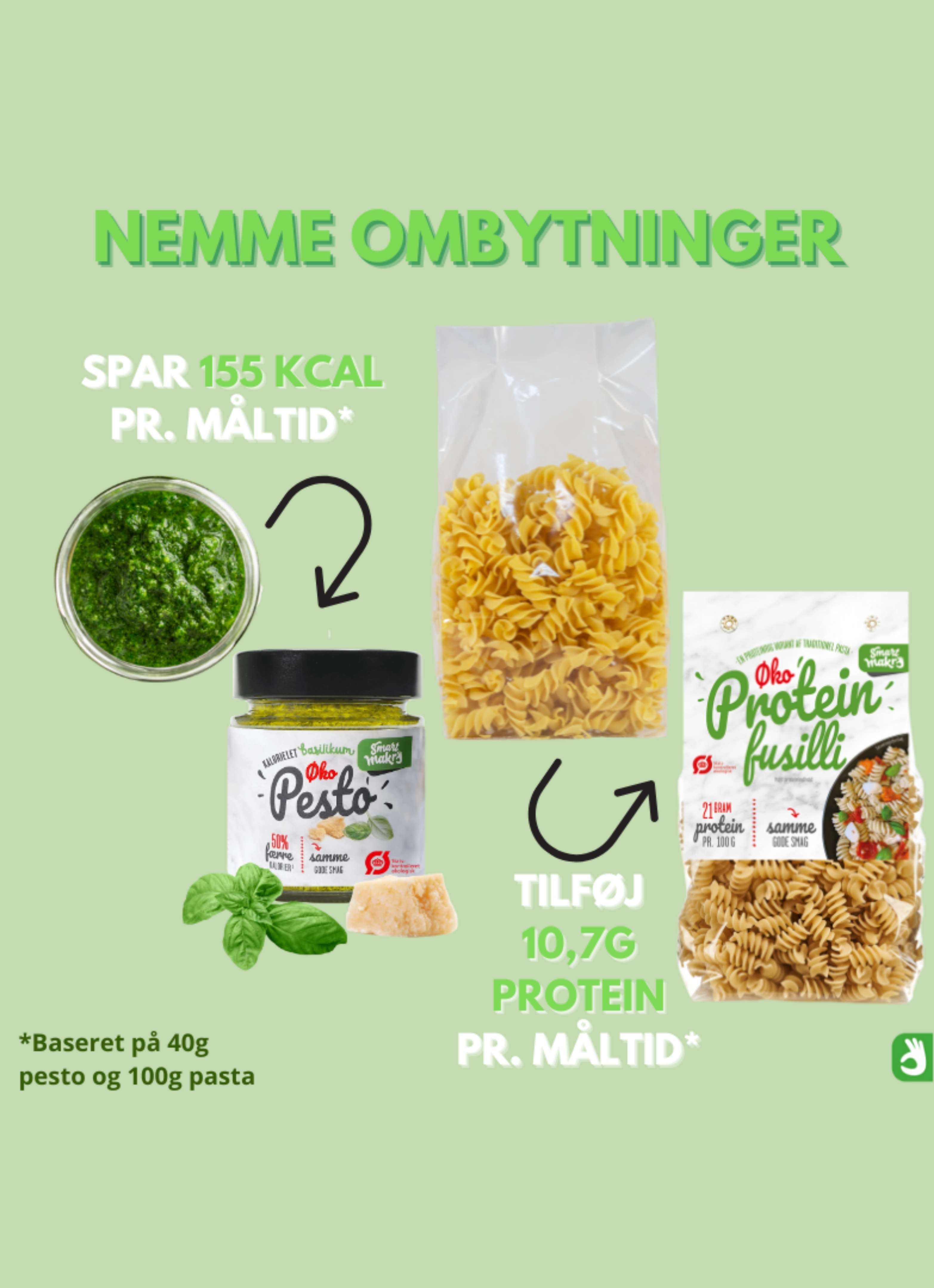 Protein pasta fra Smart Makro. 90 % mere protein. 21 g protein pr. 100 g. Italiensk pasta med høj protein. Sund pasta til vægttab. Mættende og nem hverdagsmad. Pasta uden tilsætningsstoffer. Durumhvede fra Norditalien. Autentisk smag og konsistens. Proteinrig kost. Slankevenlig pasta. Pasta med struktur og bid. Kalorielet og proteinrigt måltid. Ideel til træning, kostplaner og sund livsstil. Pasta med højt proteinindhold.
