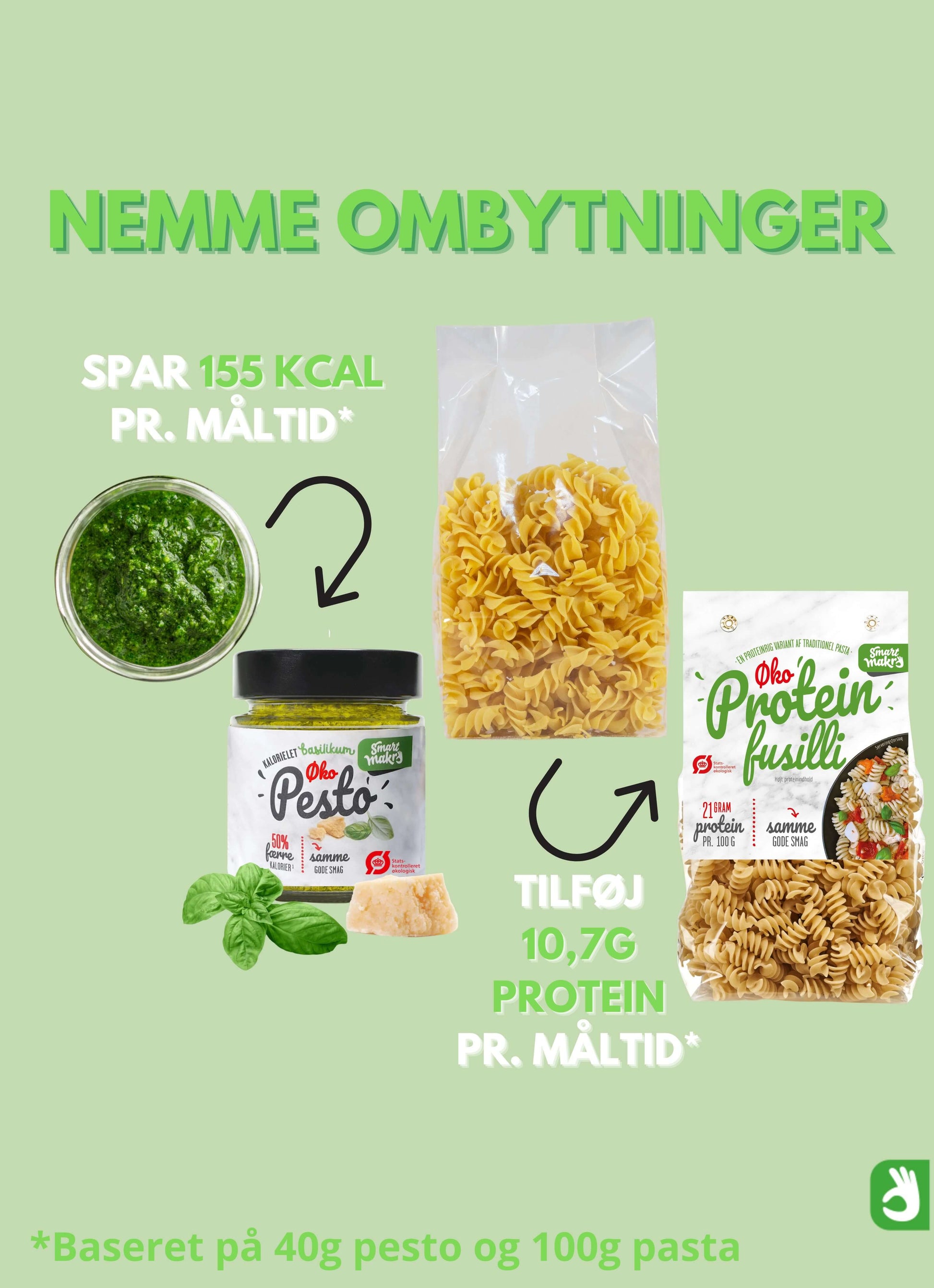 Vægttabspakke, vægttab kostplan, 1500 kcal kostplan, sund madplan, vægttab træningsplan, hjemmetræning for begyndere, kost- og træningsdagbog, proteinpasta, højprotein pasta, kalorielet pesto, sunde opskrifter, nem kostplan, 2 ugers kostplan, vægttab uden sult, sund livsstil, hurtig levering, vægttab for kvinder, vægttab for mænd, sunde vaner, kaloriefattig mad, sunde måltider, nem træningsplan, økologisk pasta, lavkalorie pesto, vægttab guide.
