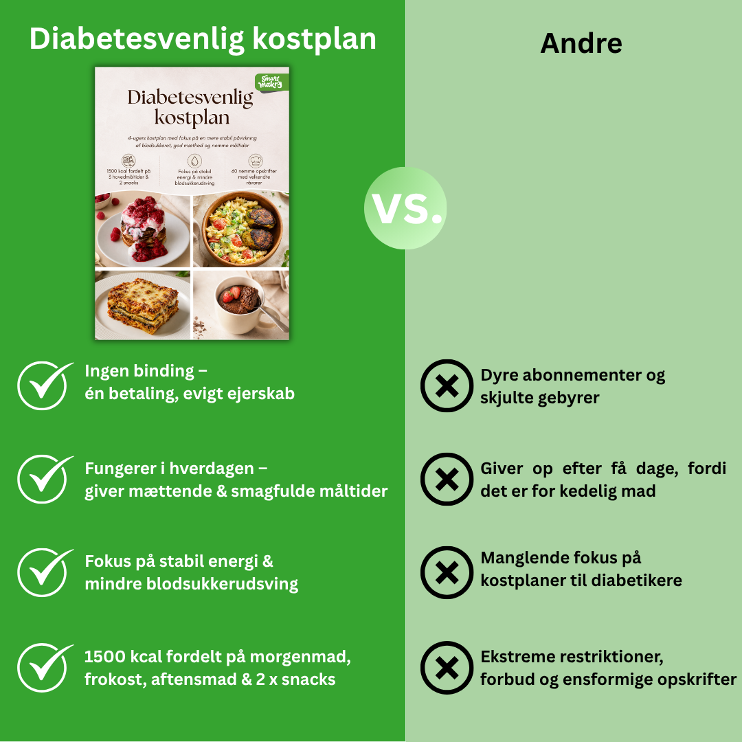 4-ugers diabetesvenlig kostplan