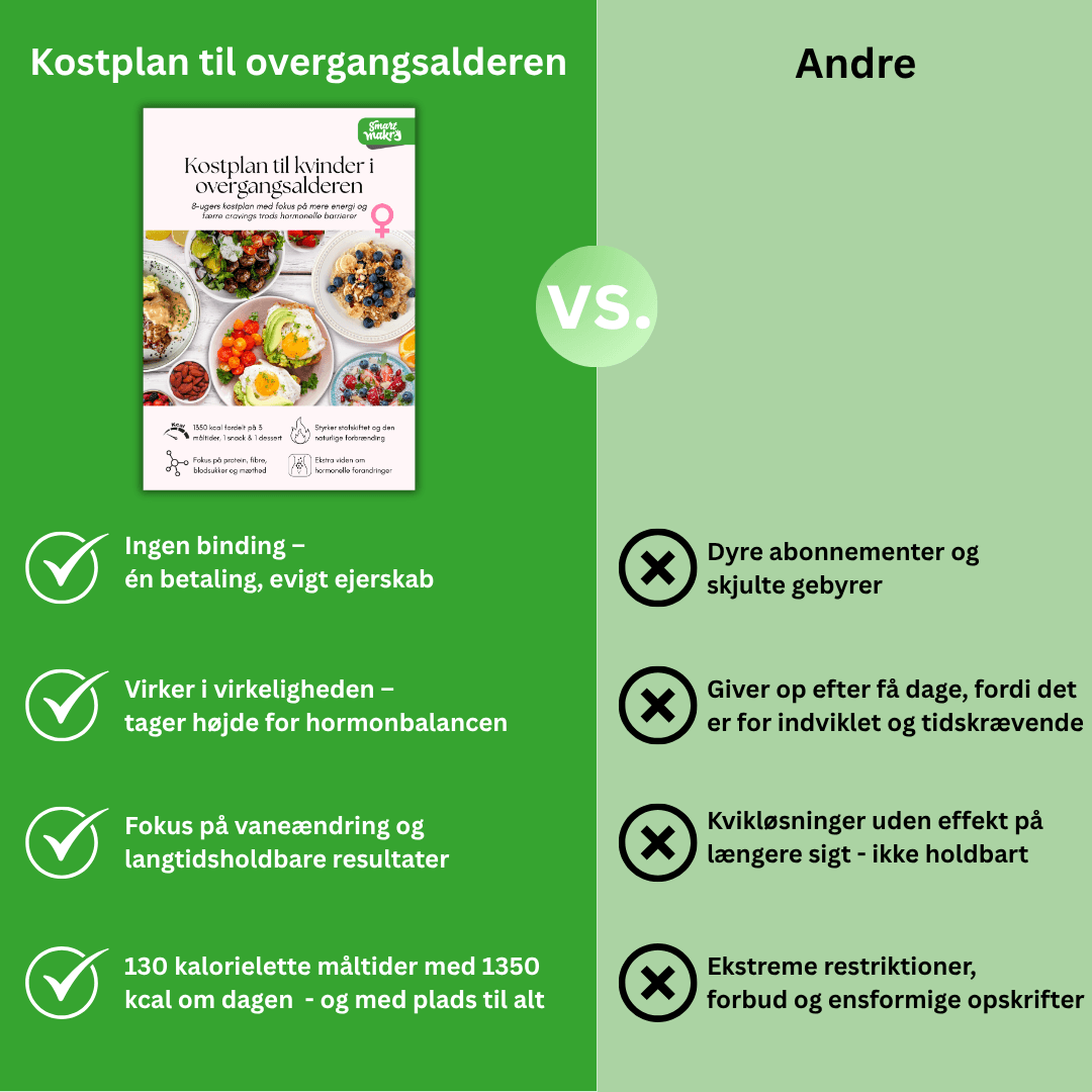 8-ugers Kostplan til Overgangsalderen