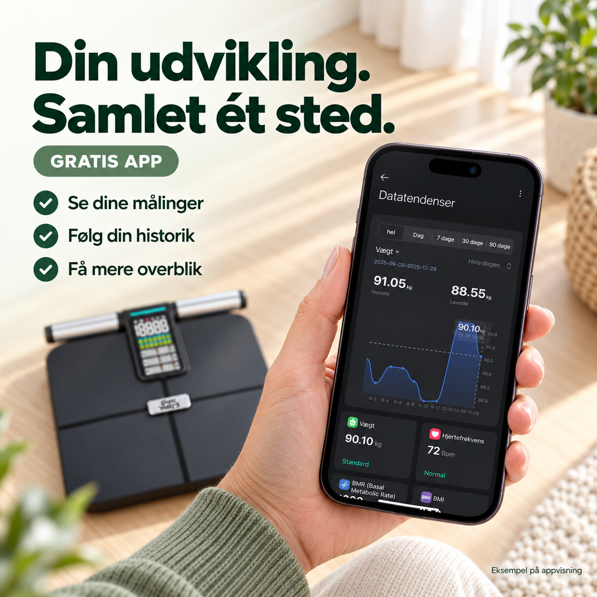 Kropsscanner