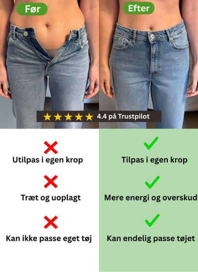 Kostplan vægttab. 6 ugers kostplan. Kostplan med træningsprogram. Kalorieforbrændingsprogram gratis. Kalorielette opskrifter. Sund madplan til vægttab. E-bog + fysisk kostplan. Slankekur kvinder. Nem madplan .Træningsplan til vægttab
