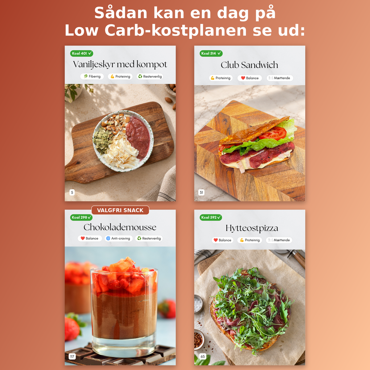4-ugers Low Carb Kostplan
