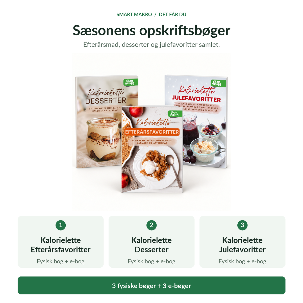Det får du: Efterårsfavoritter, Kalorielette Desserter og Julefavoritter, alle som fysisk bog og e-bog.