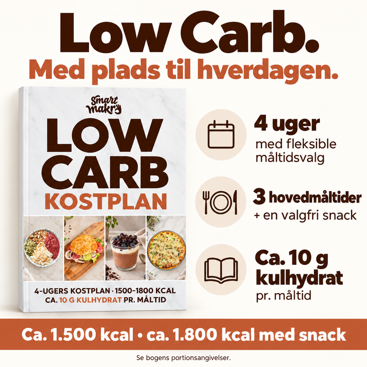 4 uger, 3 hovedmåltider og valgfri snack i Low Carb-kostplanen